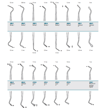 L143-1 Pluggers and Condensers