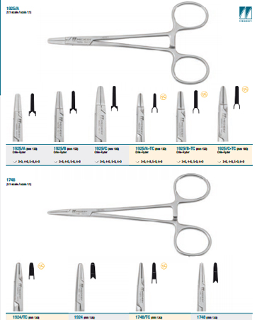 Needle Holders