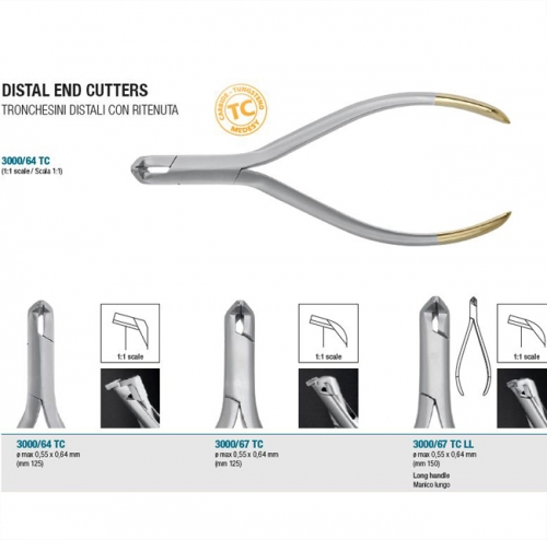 Orthodontic Pliers