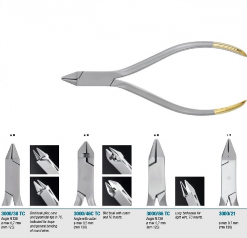 Orthodontic Pliers