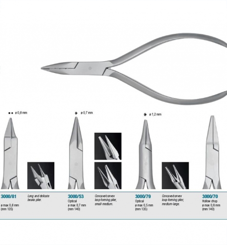 Orthodontic Pliers