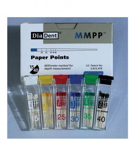 K3252 Paper Points (MMPP)