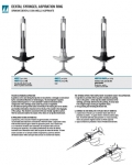 I001-4 Syringes, Aspiration ring