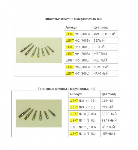 ConicTitanium Posts 