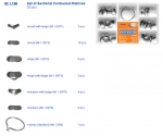 Set of Sectional Contoured Matrices